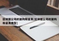 区块链公司的架构和业务[区块链公司的架构和业务类型]